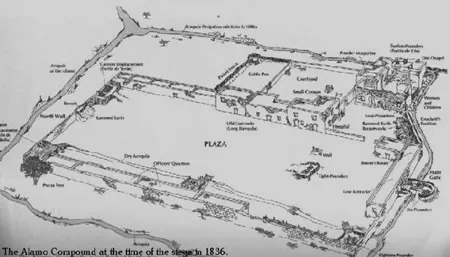 The Alamo compund at time of the siege of 1836