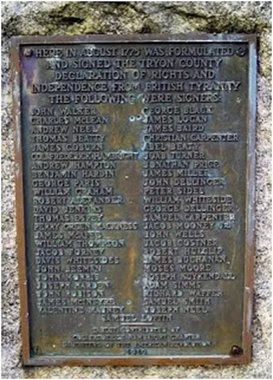 Colonel John Rutherford Walker - Drafter and Signer of Declaration of Rights and Independence from British Tyranny - 1st Name Listed